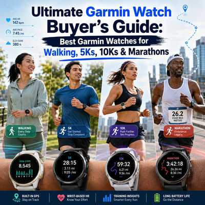 Ultimate Garmin Watch Buyer’s Guide: Best Garmin Watches for Walking, 5Ks, 10Ks & Marathons keans claremorris