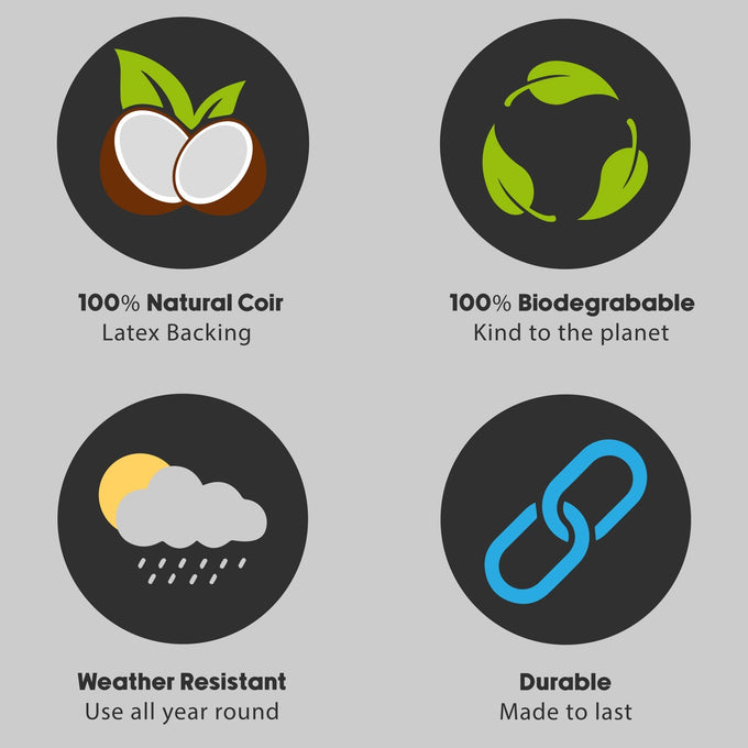 Latex Coir -Welcome Border Mat 40x60cm - Image 3