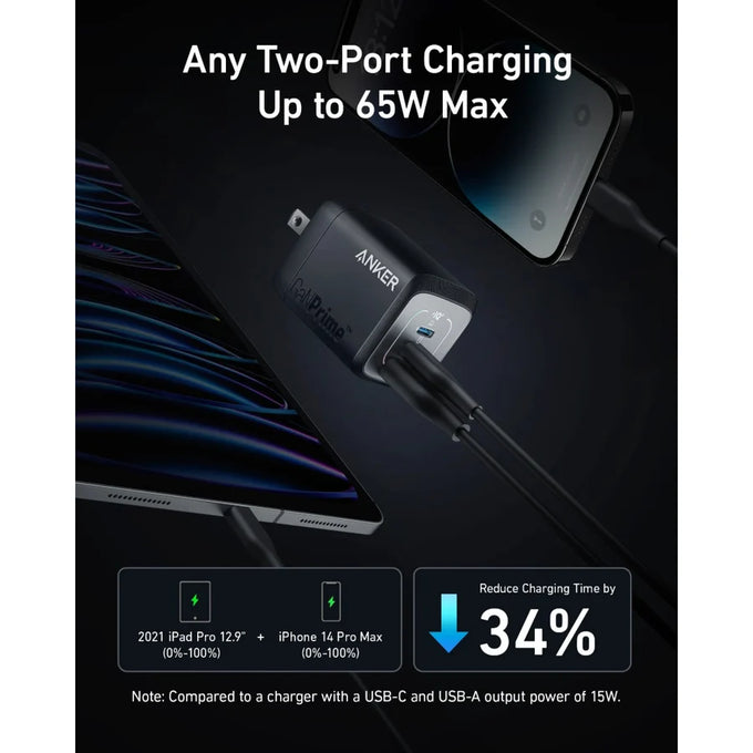 Anker 67 watt Gan Prime Wall Charger | A2669213 - Image 2