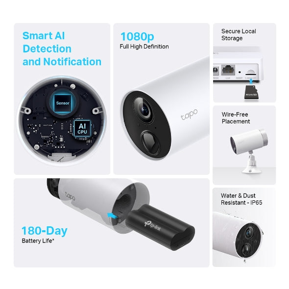 Smart Wire-Free Security Camera System with 2 Cameras for Home Surveillance – Keans Claremorris
