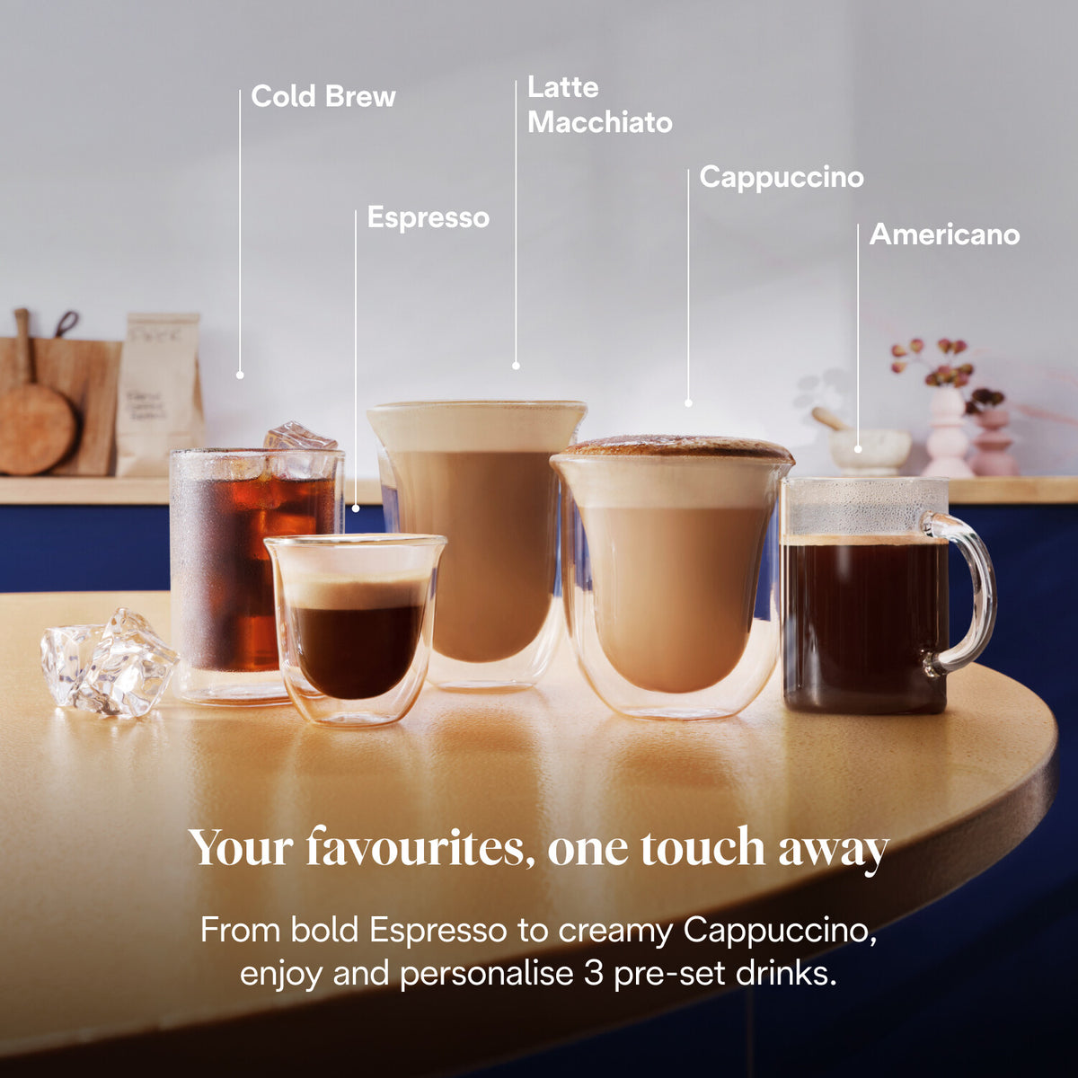 Five labeled coffee drinks—Cold Brew, Espresso, Latte Macchiato, Cappuccino, and Americano—on a table.