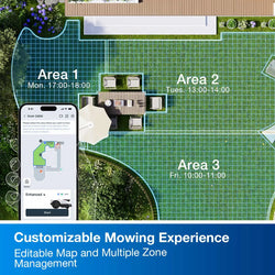 Ecovacs Goat O800 Rtk Robot Lawn Mower