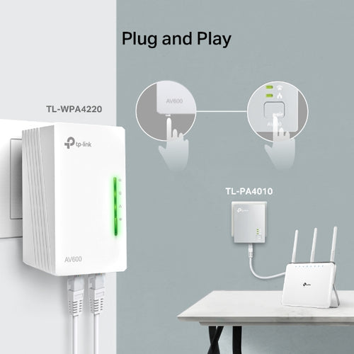TP-Link AV600 Powerline Wi-Fi Extender with 2 LAN Ports TL-WPA4220 KIT, network booster at Keans Claremorris
