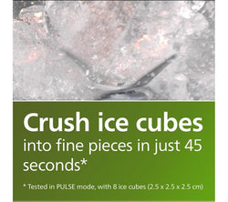 Philips Pro Blend 1.9L Plastic Jug Blender with Powerful Motor – Available at Keans Claremorris