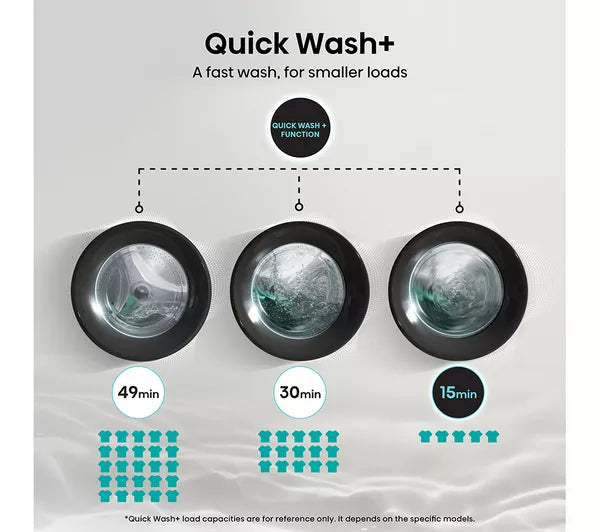 Hisense 8Kg Freestanding Washing Machine - White - Image 4