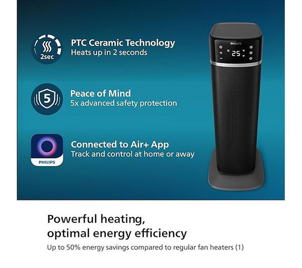 Philips Smart Tower Heater 5000 Series in dark grey with digital display showing 25°C and feature icons on blue background
