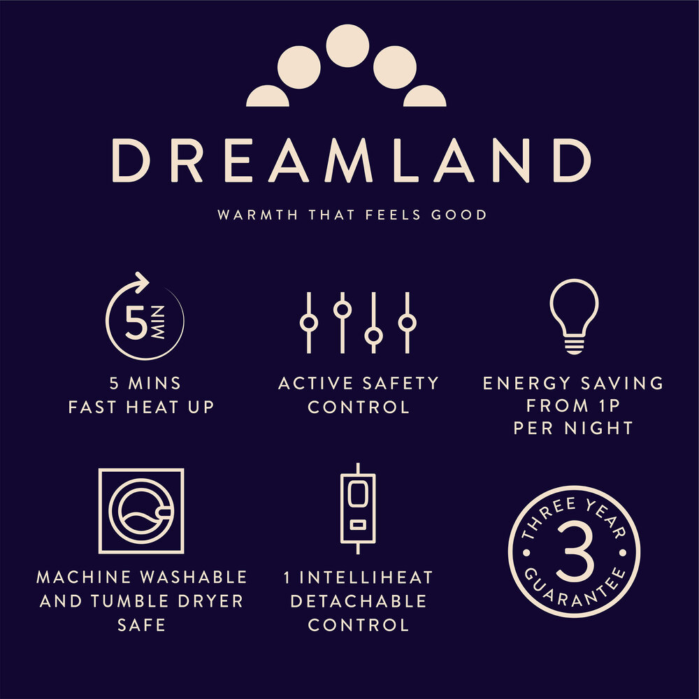 Dreamland Super King Under Blanket Dual Control for adjustable warmth - available at Keans Claremorris