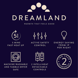 Dreamland Dual Control Overblanket | 16925D