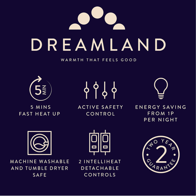 Dreamland Dual Control Overblanket | 16925D - Image 6