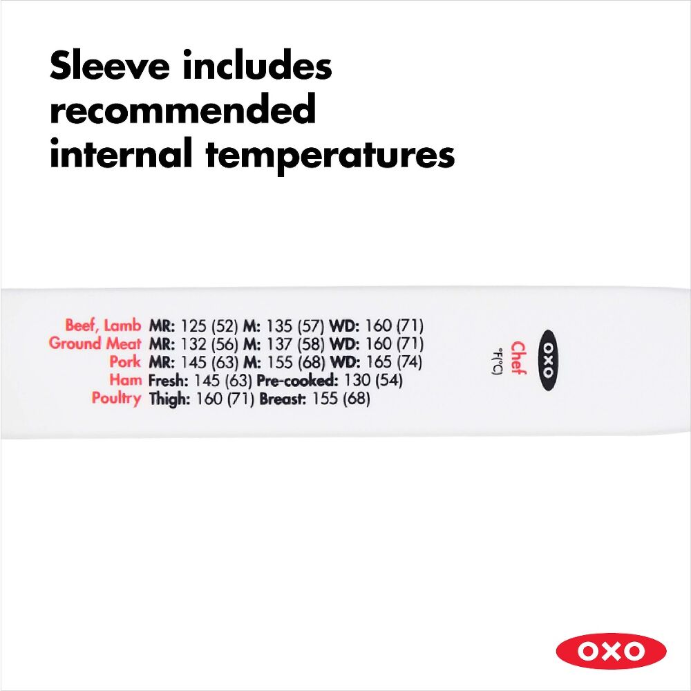 Oxo thermometer sleeve showing recommended internal cooking temperatures for various meats in Fahrenheit and Celsius.