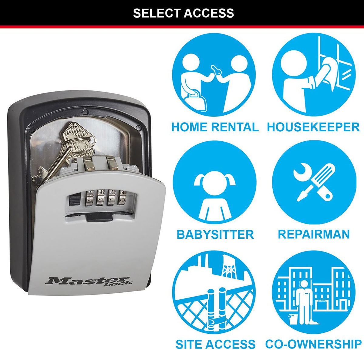 Master Lock Large Key Box with open combination lock showing keys inside and access use icons on right.