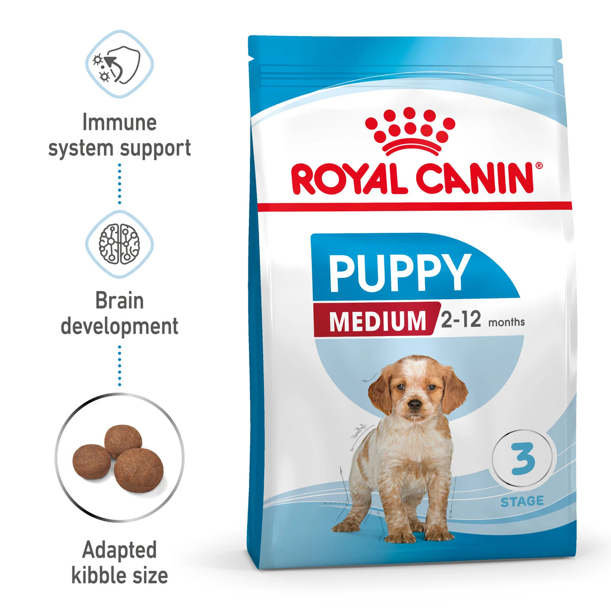Royal Canin Medium Puppy dog food 3kg bag with puppy image and kibble size illustration.