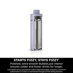 Ninja Thirsti 530ml Travel Bottle in Lavender