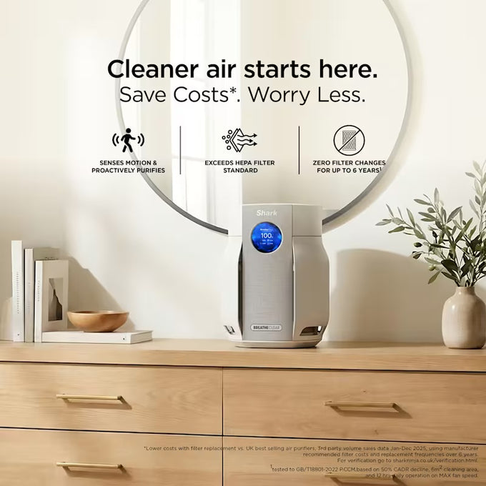Shark BreatheClear Compact Air Purifier Dove | HP062UK - Image 2
