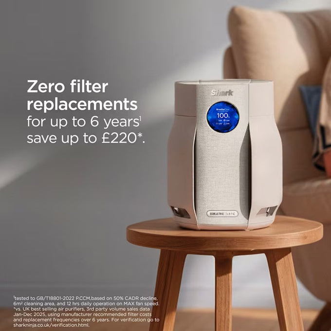 Shark BreatheClear Compact Air Purifier Dove | HP062UK - Image 5