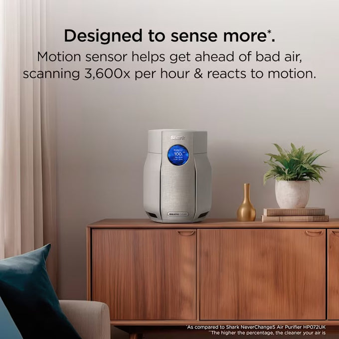 Shark BreatheClear Compact Air Purifier Dove | HP062UK - Image 3