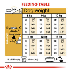 Royal Canin French Bulldog Adult Dog Food 9kg bag available at Keans Claremorris