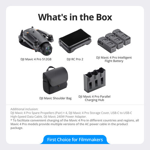 Folded DJI Mavic 4 Pro drone, remote controller, four batteries, charging hub, and shoulder bag on white background