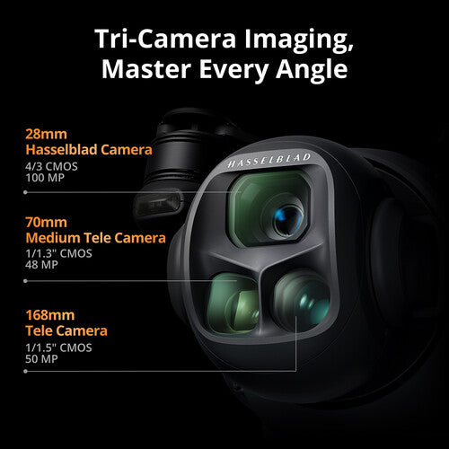 Close-up of DJI Mavic 4 Pro Drone’s tri-camera system with Hasselblad, medium tele, and tele lenses.