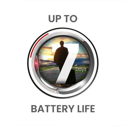 Hi Future Smart Nano Ceramic Ring 60cm