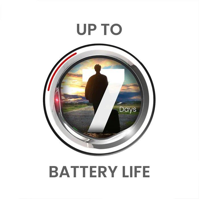 Hi Future Smart Nano Ceramic Ring 60mm with up to 7 days battery life indicator graphic