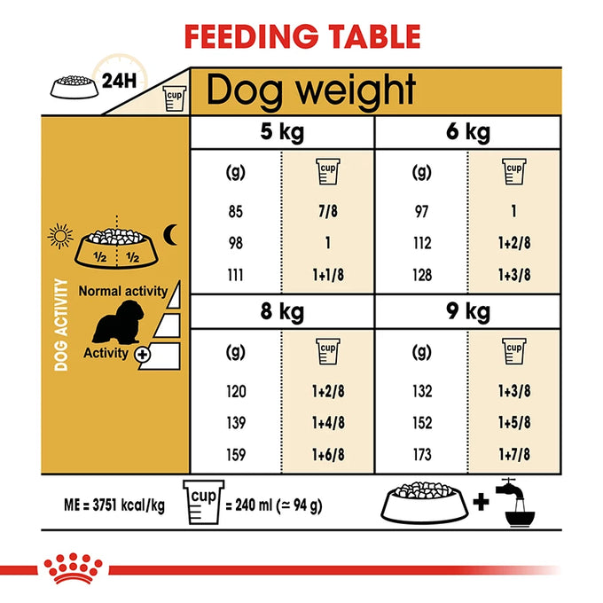 Royal Canin Cavalier King Charles Adult Dog Food 7.5kg - Premium Nutrition | Keans Claremorris
