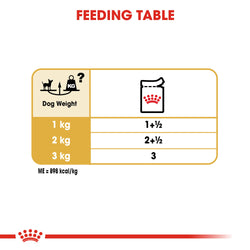Royal Canin Chihuahua Pouch 85g