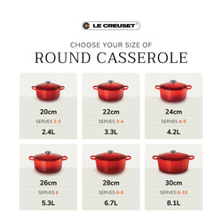 Le Creuset Round 22cm Casserole Juniper
