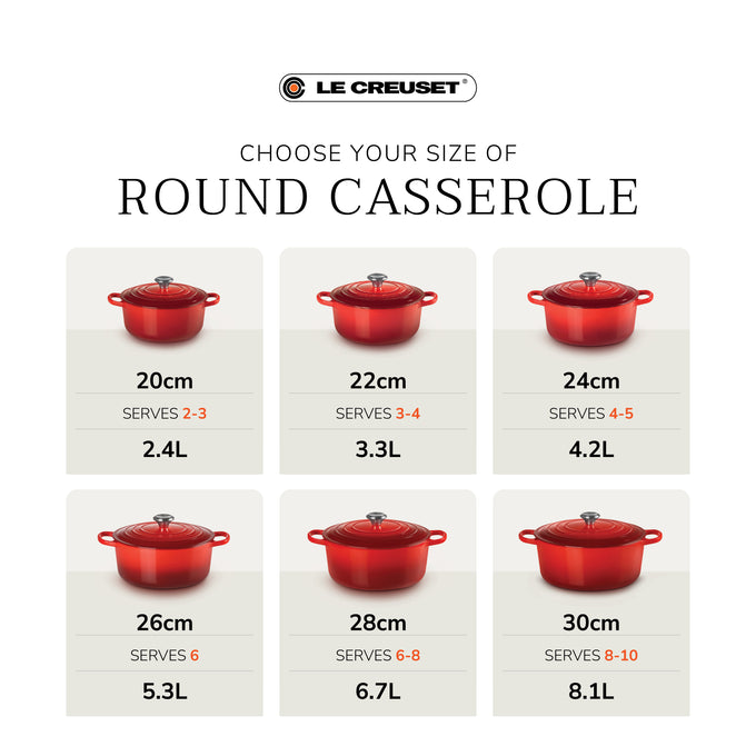 Le Creuset Round 26cm Casserole Juniper - Image 2
