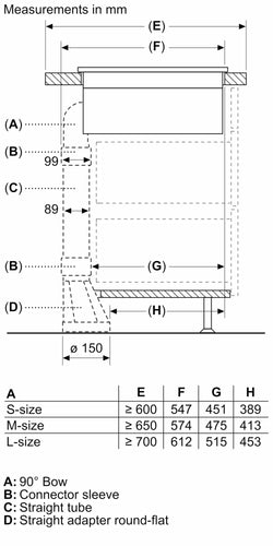 Neff N50 Induction Hob with Integrated Ventilation system