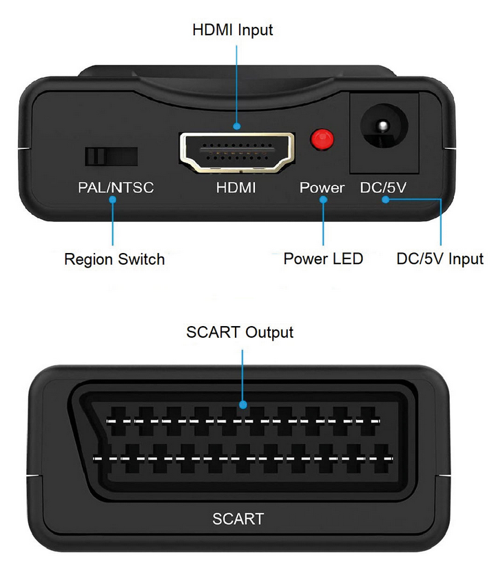 Av Link Hdmi To Scart Converter | 220993 - Image 3