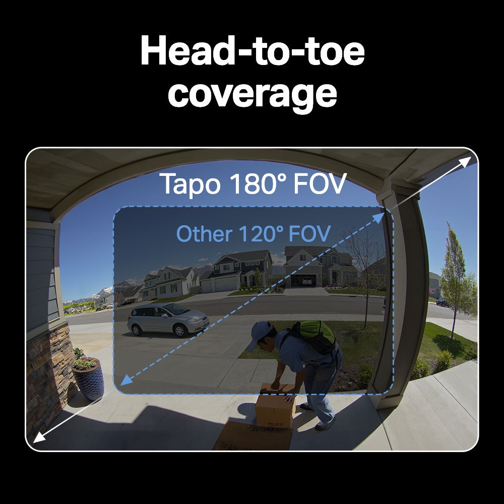 Tp Link Tapo 2K 5Mp 1.8Mm Battery/Hardwire Power Video Doorbell | TPL-TD25 - Image 2
