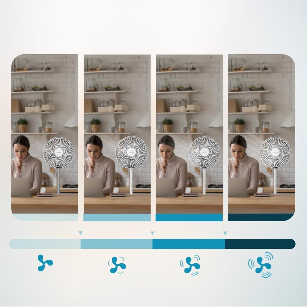 Cecotec 8'' Foldable Portable Fan with Remote - Image 6