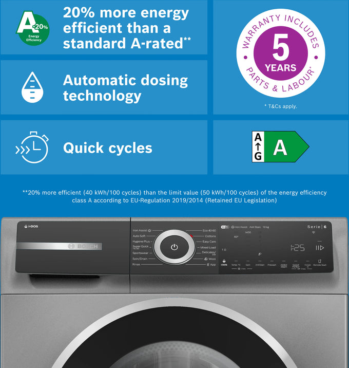 Bosch Series 6 10kg 1400 Spin Washing Machine Grey WGH254ARGB - Image 3