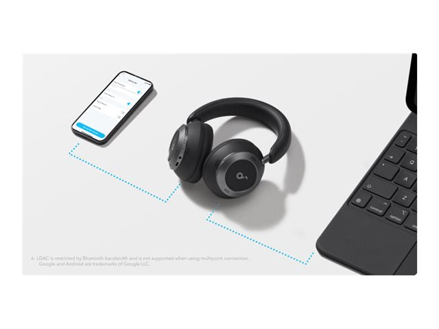 Soundcore Space One Pro Headphones | Black - Image 5