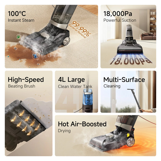 Dreame CU20 Steam Carpet Cleaner| HCU11A - Image 7