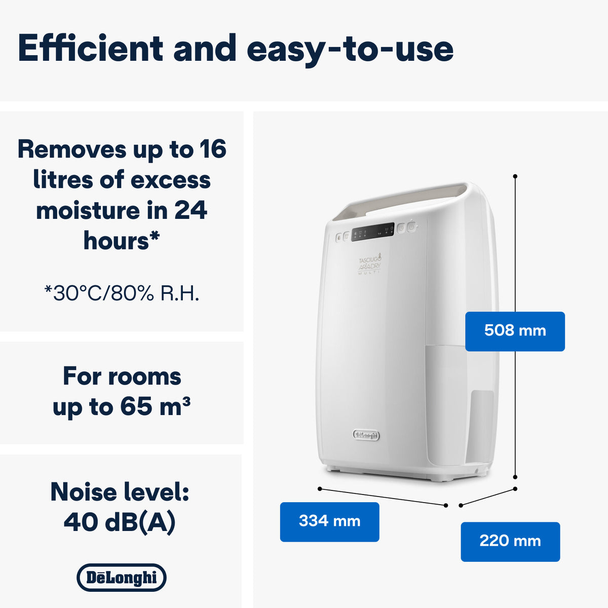 Delonghi Tasciugo AriaDry 14L white dehumidifier with dimensions and control panel visible