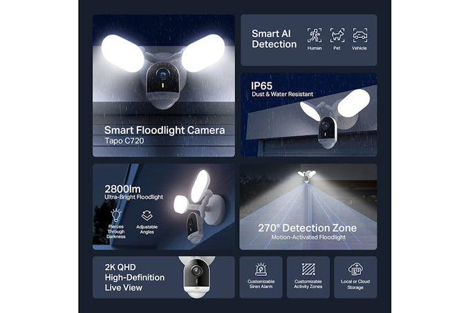 TP-Link Tapo C720 Smart Floodlight Camera with motion detection and night vision - available at Keans Claremorris