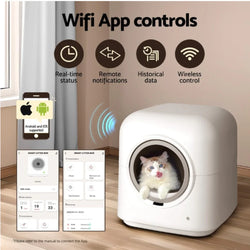 Wiggle & Wander Self Cleaning Cat Litter Box