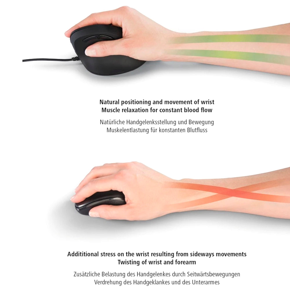 Comparison of wrist positions using Hama EMW-500 ergonomic mouse versus a standard mouse showing muscle relaxation benefits