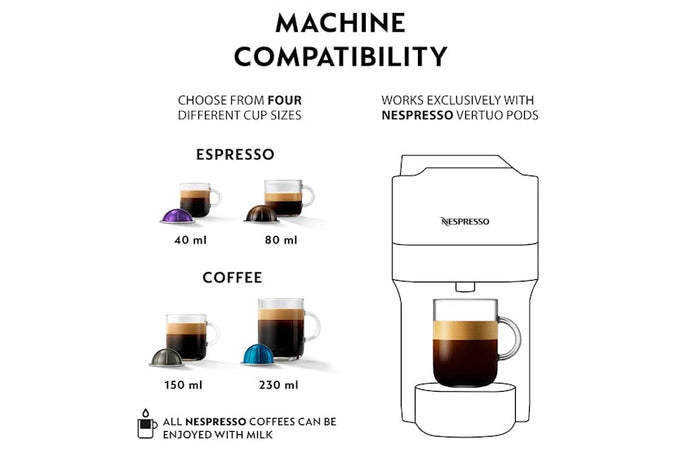 Nespresso Vertuo Pop Coffee Machine XN920440 in Aqua Mint – Compact, stylish espresso maker | Keans Claremorris