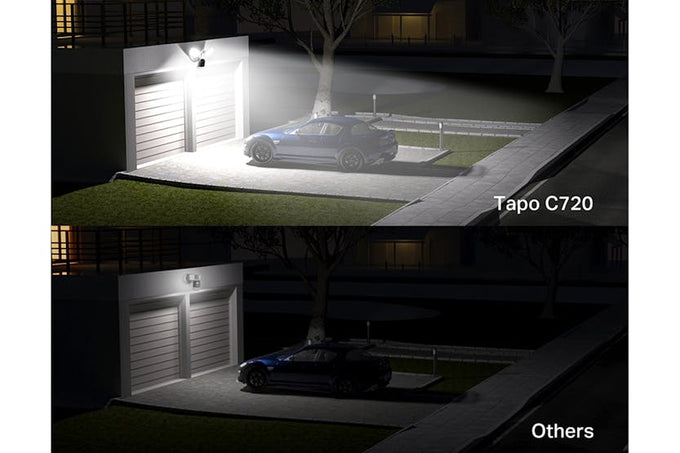 TP-Link Tapo C720 Smart Floodlight Camera with motion detection and night vision - available at Keans Claremorris