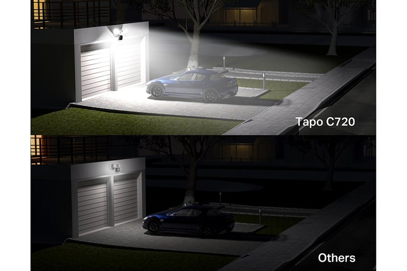 TP-Link Tapo C720 Smart Floodlight Camera with motion detection and night vision - available at Keans Claremorris