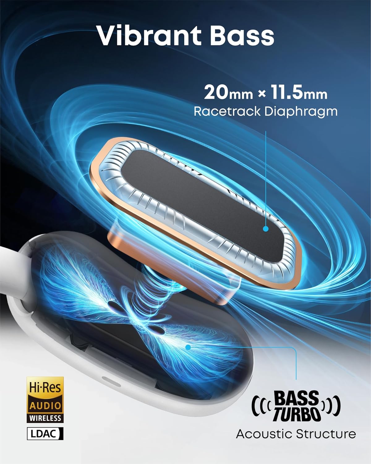 Close-up of Soundcore AeroFit 2 earbud showing 20mm x 11.5mm racetrack diaphragm and bass turbo acoustic structure.