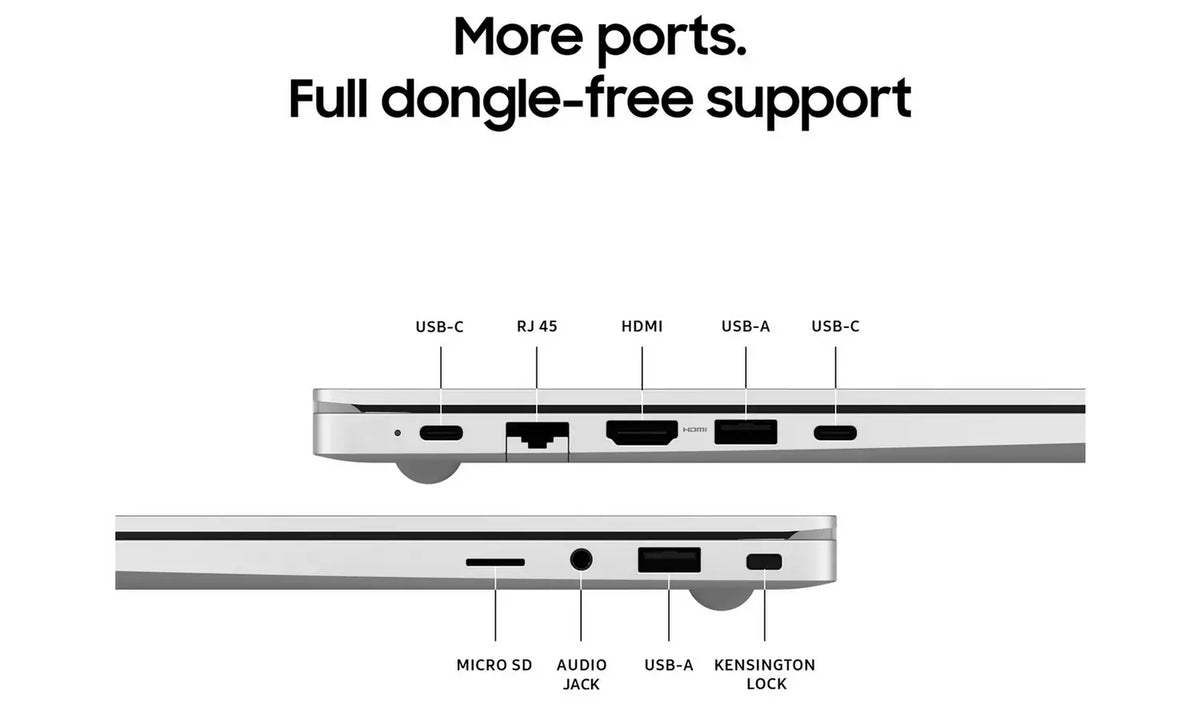 Samsung Galaxy Book4 laptop side views showing multiple ports including USB-C, RJ45, HDMI, USB-A, micro SD, audio jack, and
