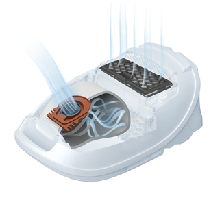 Miele HyClean Pure CO vacuum dust bags, 4 pcs pack, compatible replacement bags – Keans Claremorris store