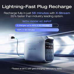 Ecoflow Delta 3 Plus 1024Wh Portable Power Station EFDELTA3P-UK available at Keans Claremorris