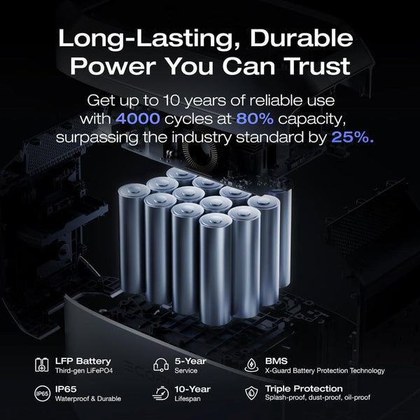 Ecoflow Delta 3 Plus 1024Wh Portable Power Station EFDELTA3P-UK, high-capacity backup power at Keans Claremorris
