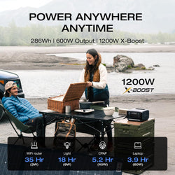 Ecoflow River 3 Plus 286Wh Portable Power Station Backup Battery - Compact, Reliable Power | Keans Claremorris