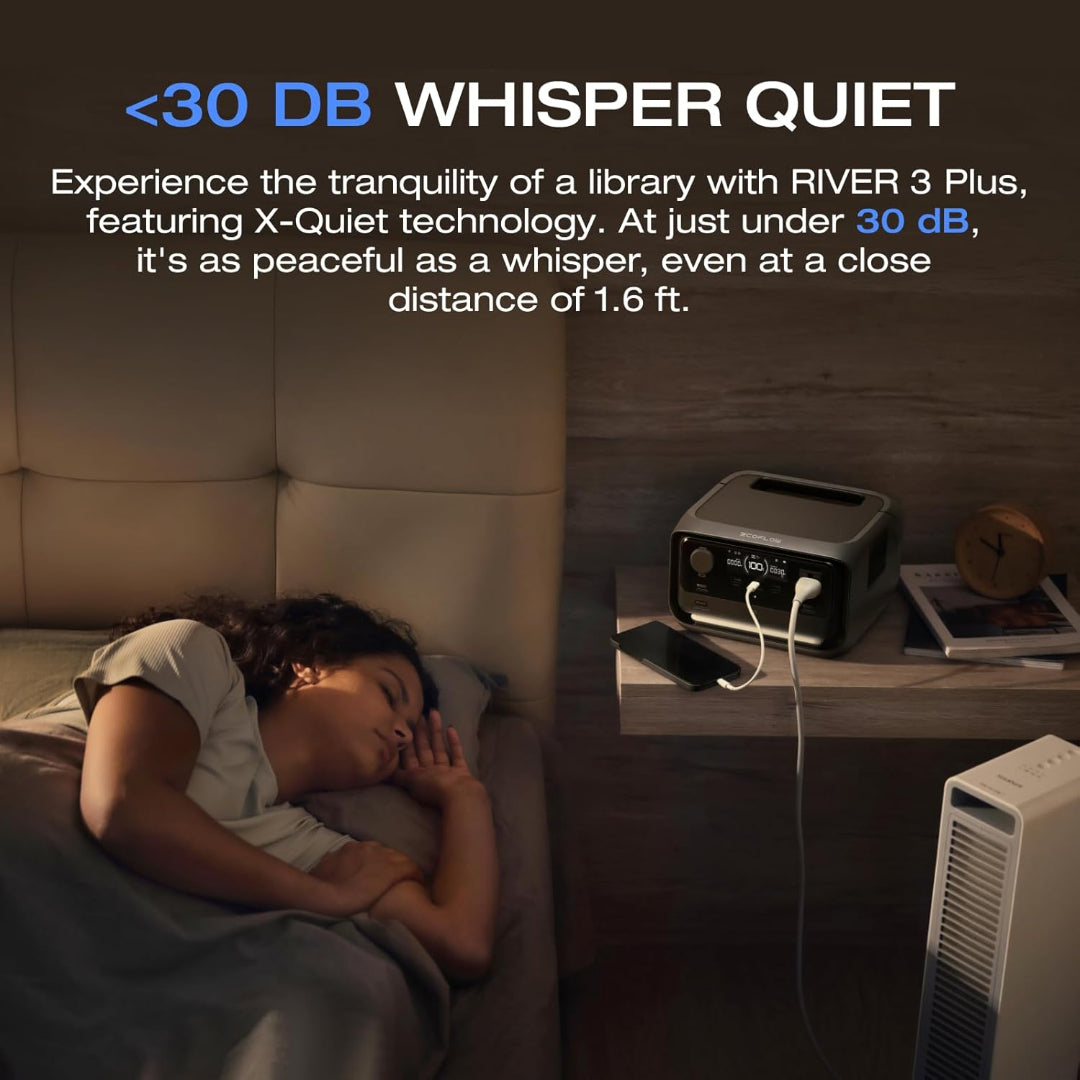 Ecoflow River 3 Plus 286Wh Portable Power Station Backup Battery - Compact, Lightweight | Keans Claremorris